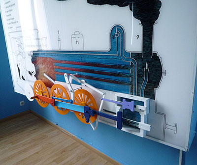 Centre d'Interpretació del Tren Maqueta del funcionament d'un tren de vapor